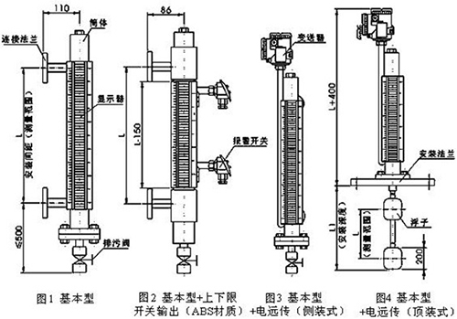 翻柱式磁浮子液位計結構特點(diǎn)圖