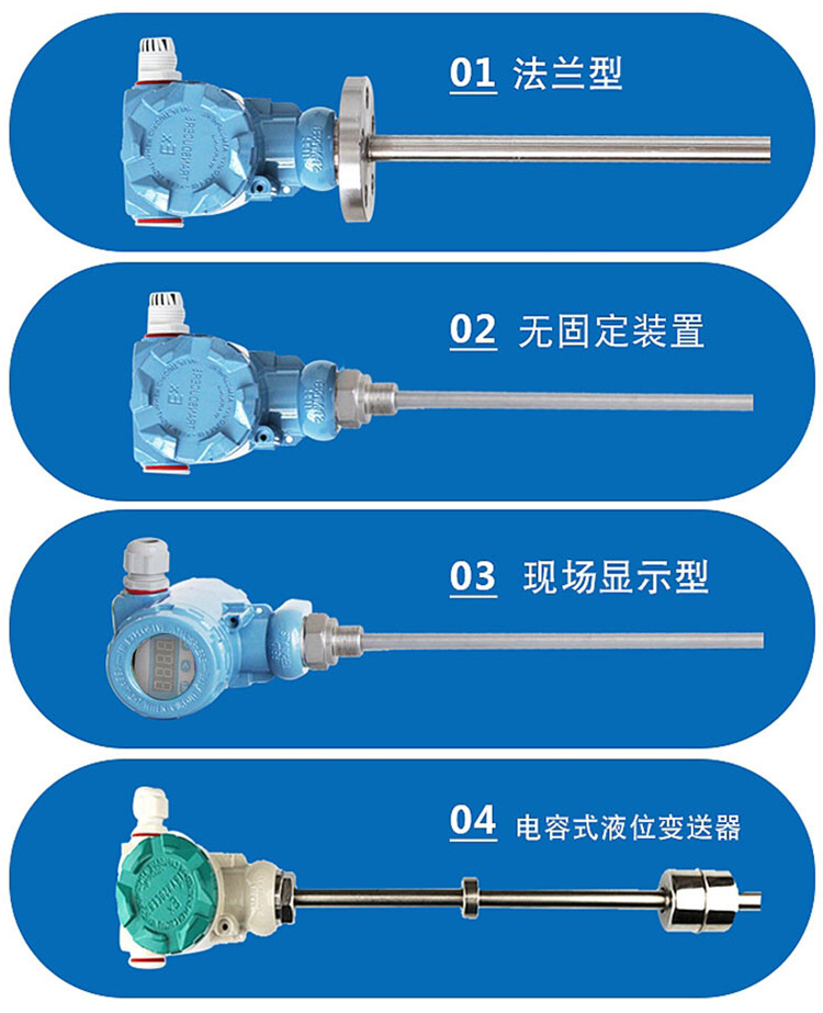 防爆浮球液位計分類(lèi)圖