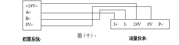 高壓蒸汽流量計RS-485通訊接口功能的渦街流量?jì)x表配線(xiàn)設計