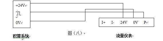 高壓蒸汽流量計三線(xiàn)制渦街流量?jì)x表配線(xiàn)設計