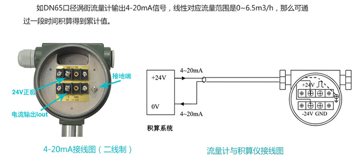 遠傳蒸汽流量計4-20mA兩線(xiàn)制的配線(xiàn)設計圖