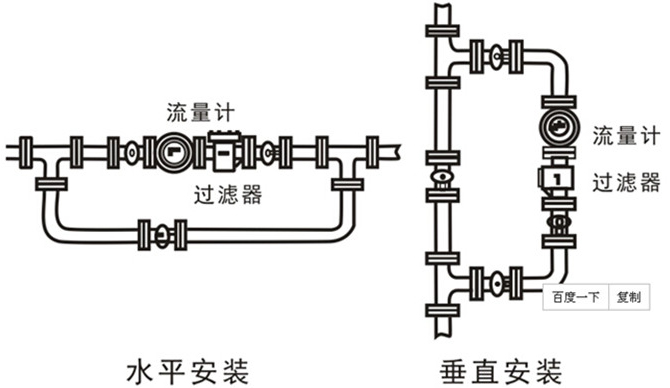 油罐車(chē)流量計安裝注意事項