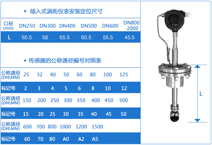 插入式蒸汽管道計量表安裝尺寸圖