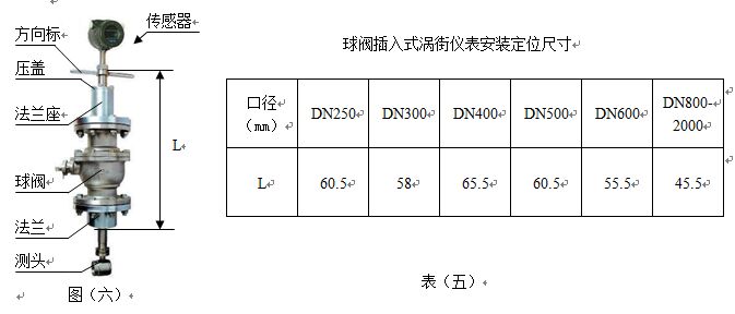 插入式蒸汽計量表安裝尺寸圖