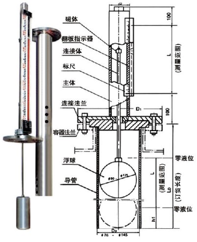 插入式磁翻板液位計結構圖